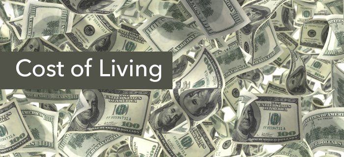 Cost of Living poster